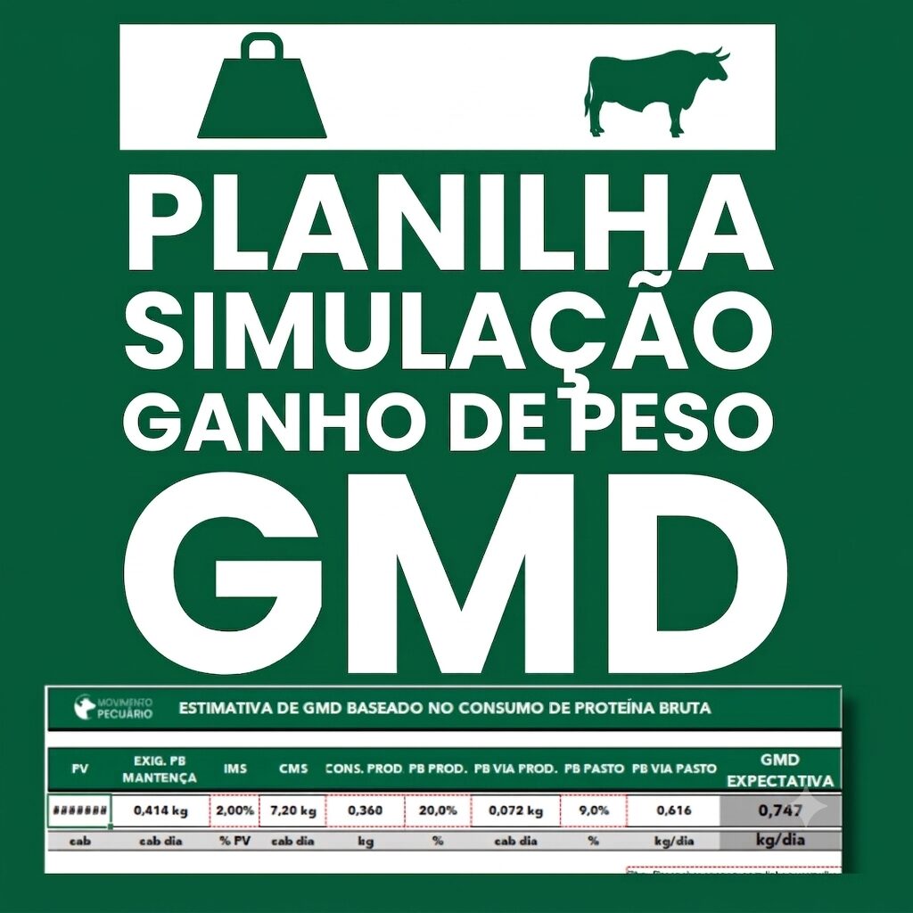 Simulador de Ganho de Peso Diário (GMD)
